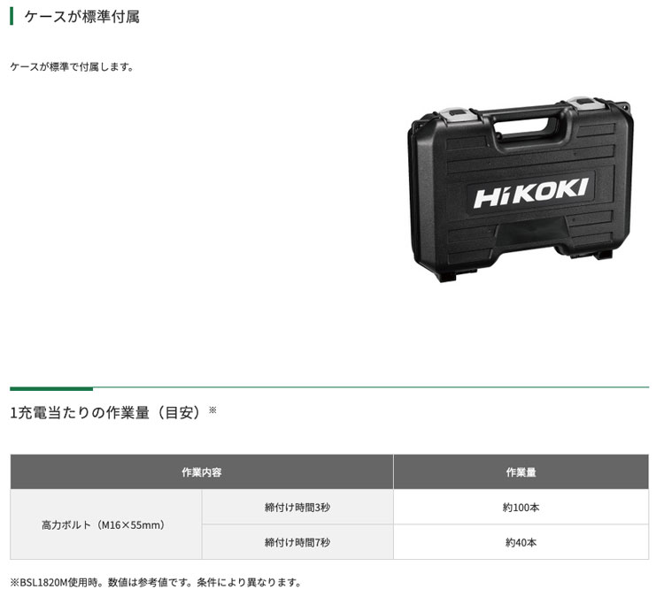 新商品/入荷後発送】HiKOKI FWR18DF(BG) 18Vコードレスインパクトレンチ (2.0AhバッテリBSL1820M×1個・ 急速充電器UC18YKSL・ケース付) | タナカ金物『プロ』