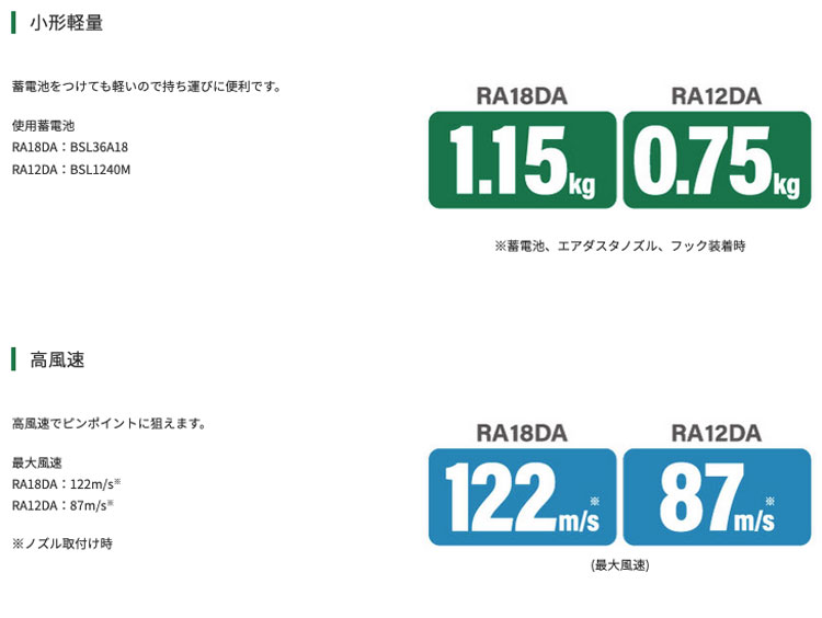 新商品/在庫あり】HiKOKI RA12DA(NN) 10.8Vコードレスエアダスタ (本体のみ) バッテリ・充電器別売 | タナカ金物『プロ』
