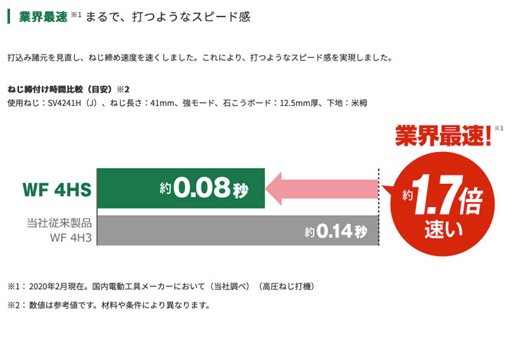 商品説明