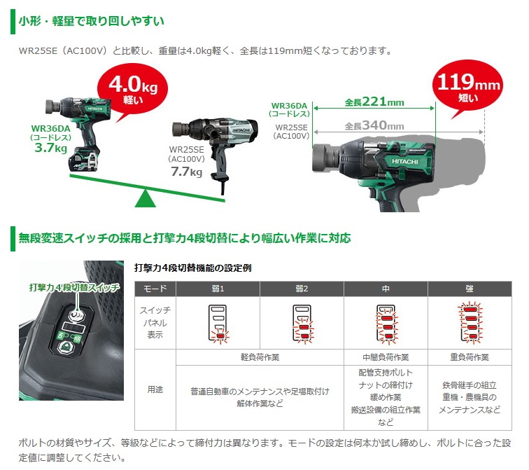 商品説明