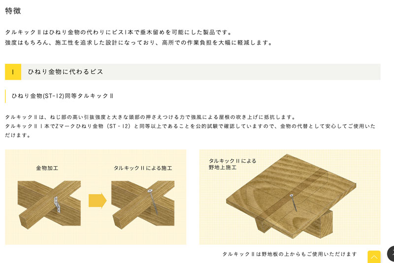 タナカ金物プロ-シネジック 垂木留め用ビス 6x200mm タルキックll 