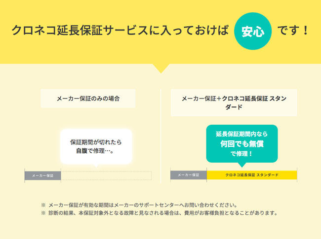 タナカ金物
