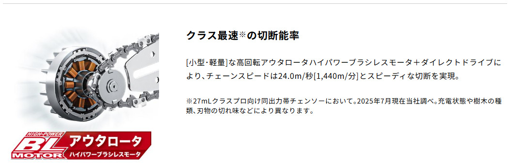 タナカ金物プロ-【新商品/在庫あり】マキタ MUC031GZR2 250mm充電式