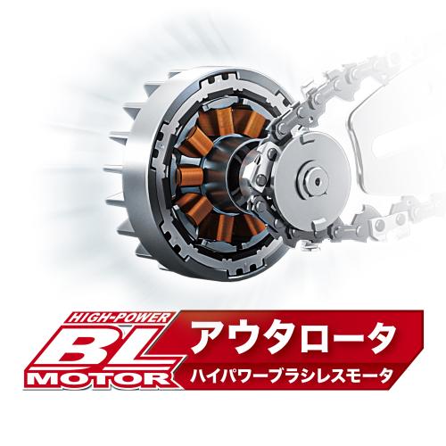 予約商品/入荷後出荷(10月下旬入荷予定)】マキタ MUC032GZR2 350mm