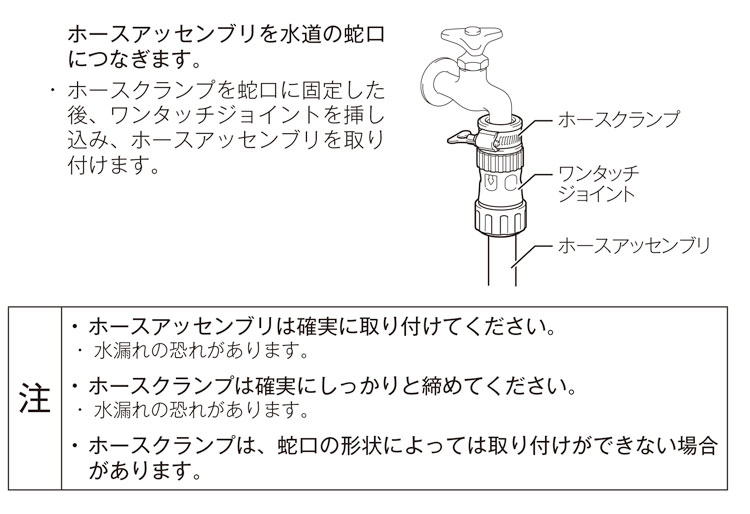 タナカ金物プロ-マキタ 123661-0 高圧洗浄機MHW001G標準付属 ホース