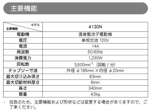 マキタ チップソーカッター 185mm 4130N(チップソー付)【現金 マキタ チップソーカッター 185mm 4130N(チップソー付)【現金