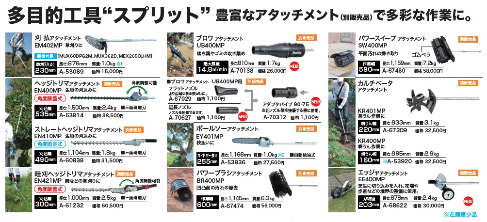 激安大特価！】 マキタ Makita スプリット用 延長ポールアタッチメント A-71794