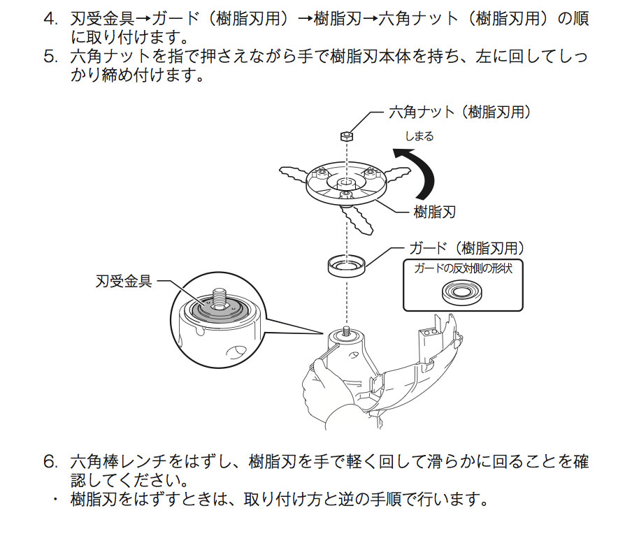 マキタ 草刈機MUR2600の樹脂刃用替刃 12枚入（A-59829）【現金特価の