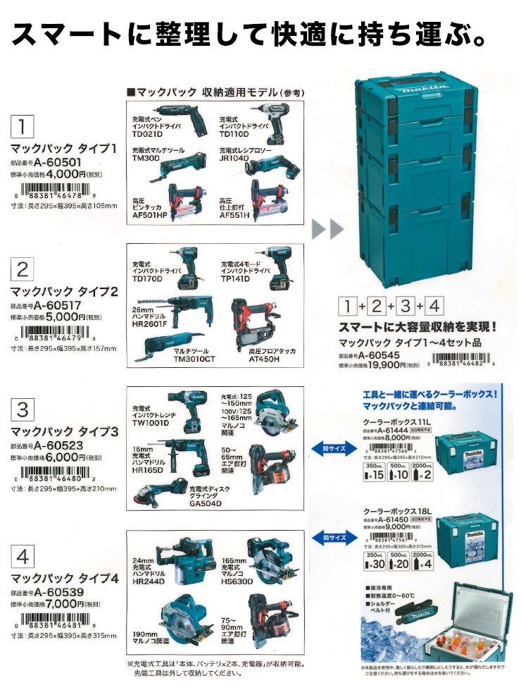 マキタ マックパック タイプ2 A-60517 （H:157mm)【現金特価のタナカ