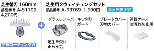 マキタ 芝生用2ウェイチェンジセット A-63769 (MUH264D/265D