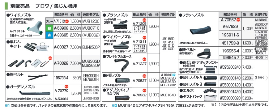 タナカ金物】マキタ A-71227 フレキシブルホース(伸縮タイプ)