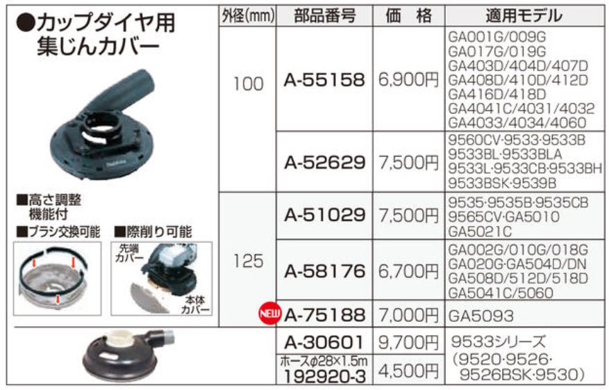 【メーカー直売】の商品をすべて マキタ A-75188 カップダイヤ用集じんカバー (GA5093用)【現金 電動工具パーツ・アクセサリ
