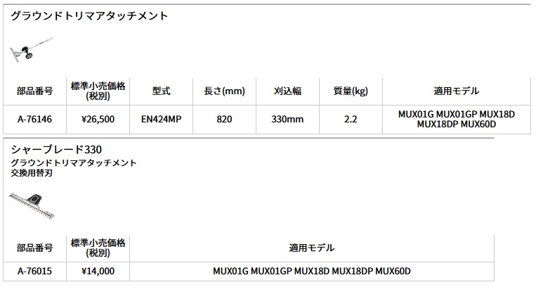 タナカ金物プロ-マキタ A-76015 シャーブレード330 (グラウンドトリマ