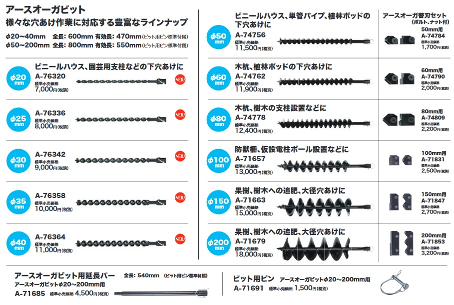 タナカ金物プロ-マキタ A-76320 アースオーガビット φ20mm (全長600mm