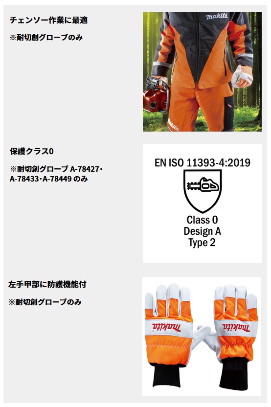 マキタ A-78427 耐切創グローブS (チェンソー用) 保護クラス0