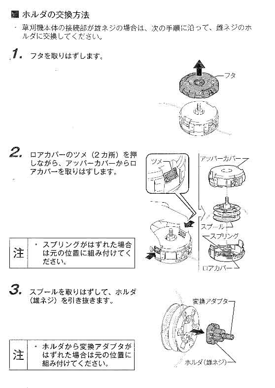 タナカ金物プロ-マキタ A-79435 らく巻きフラットナイロンカッタ