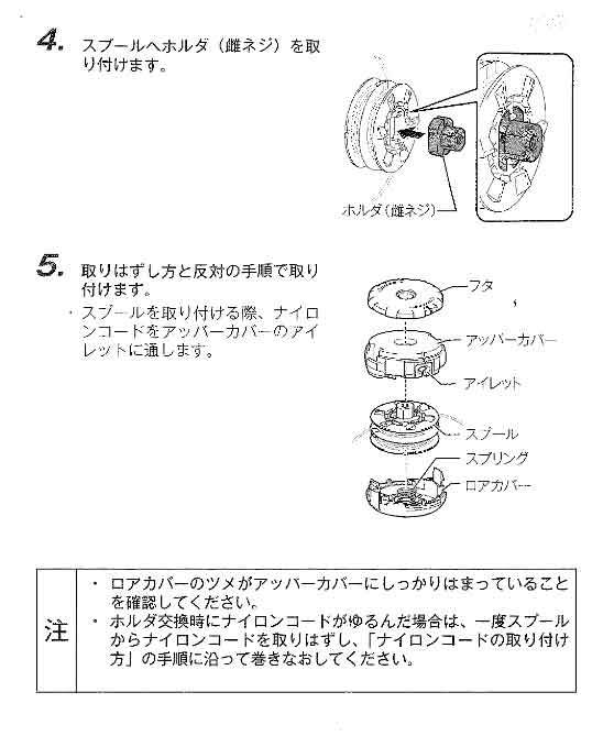 タナカ金物プロ-マキタ A-79435 らく巻きフラットナイロンカッタ (A