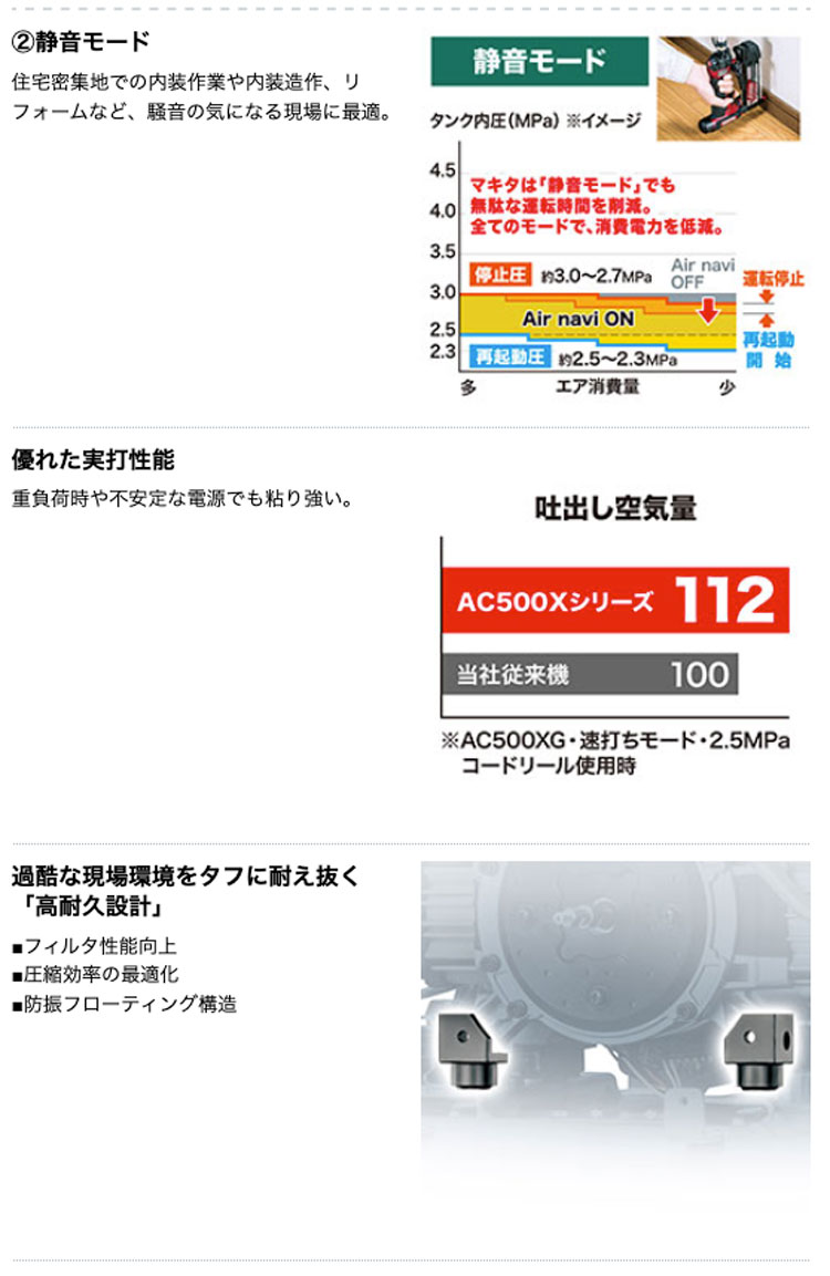 マキタ AC500XGH エアコンプレッサ（青）16L（高圧4口） -【正規販売店 