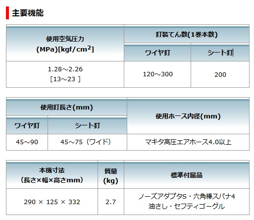 マキタ 90mm高圧エア釘打(青) AN936HM (プラスチックケース付 マキタ 90mm高圧エア釘打(青) AN936HM (プラスチックケース付