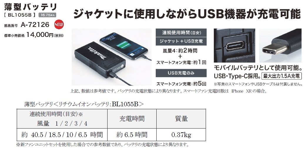 マキタ BL1055B 薄型バッテリ (A-72126)【現金特価のタナカ金物ネット店】