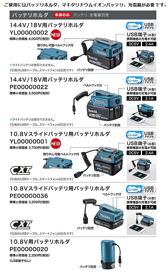 マキタ CB200DBK 充電式暖房ひざ掛け CB200DBK (黒) 【ひざ掛けのみ】 (コード､収納袋付) ※バッテリ､バッテリホルダ､充電器別売)  | タナカ金物『プロ』