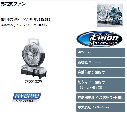マキタ 40Vmax充電式ファン CF001GZW 白 本体のみ : プロツール