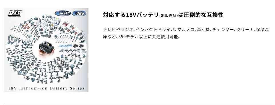 マキタ CF003GZ 充電式産業扇450mm 40Vmax対応（本体のみ