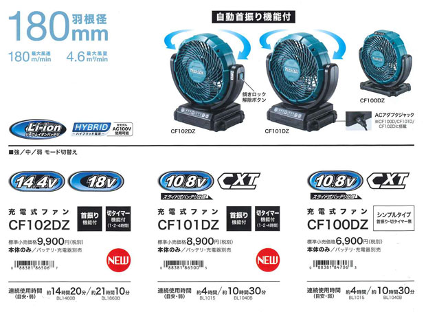 マキタ CF102DZ 充電式ファン CF102DZ 14.4V/18V対応 首振り/切タイマー付(本体のみ: バッテリ・充電器別売) |  タナカ金物『プロ』