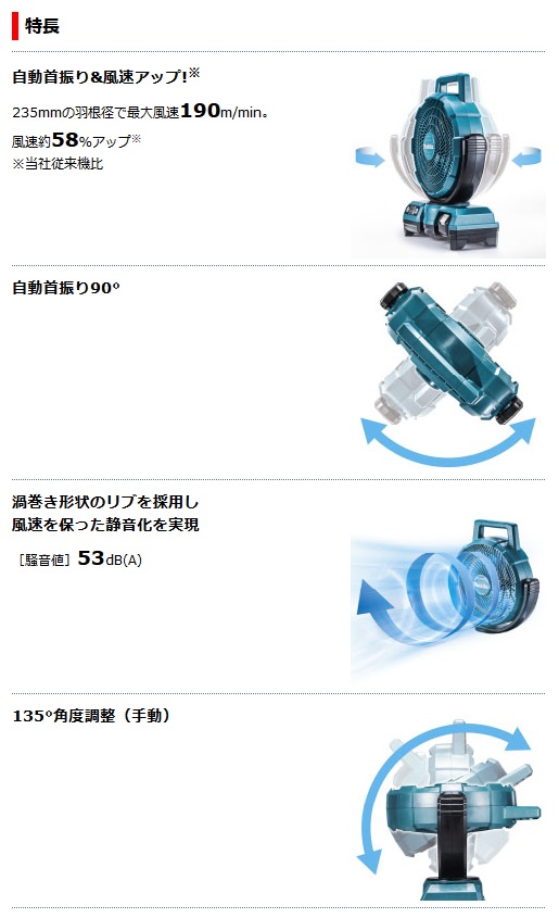 マキタ 充電式ファン CF203DZ 14.4V/18V対応（本体のみ：バッテリ