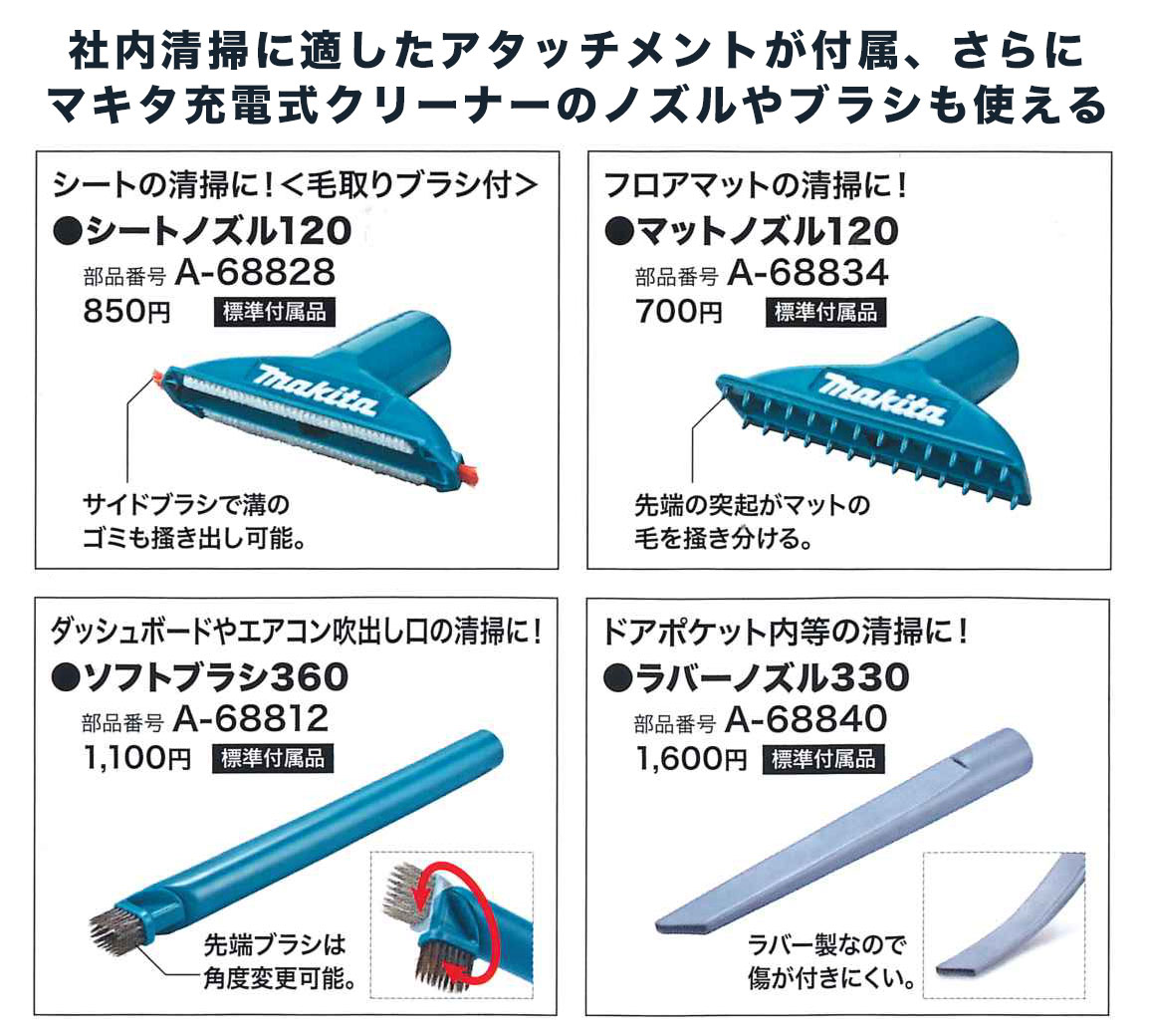 楽天市場】マキタ掃除機 18V充電式クリーナー CL184DZ（本体のみ