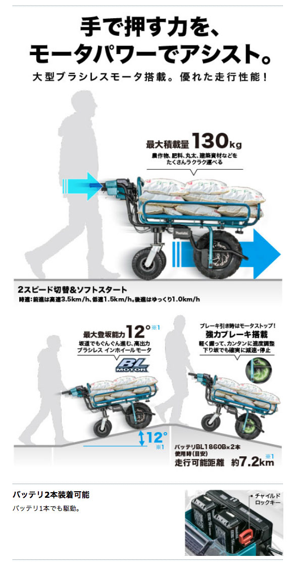 低価格化 e-道具館マキタ CU180DZN パイプフレ−ムセット 18V充電式運搬車 反射板付 本体 A-65470 バッテリ 充電器別売 新品  代引不可 一部地域発送不可