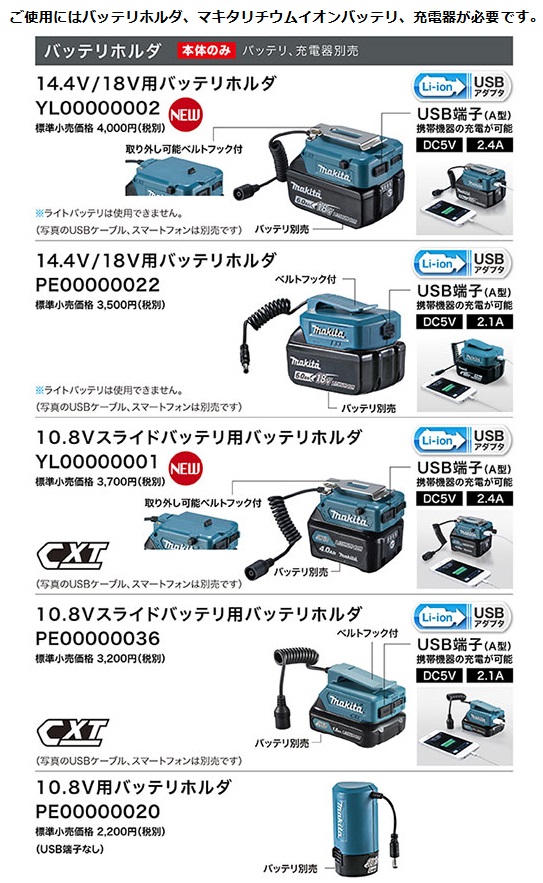 マキタ 充電式暖房ベスト CV202DZ 【ベストのみ】 (バッテリ、バッテリ 
