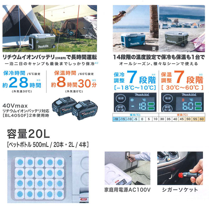 [在庫１台限り]マキタ 18V 充電式保冷温庫 CW180DZ AC100V シガーソケット電源対応 本体のみ(バッテリ・充電器別売) - 3