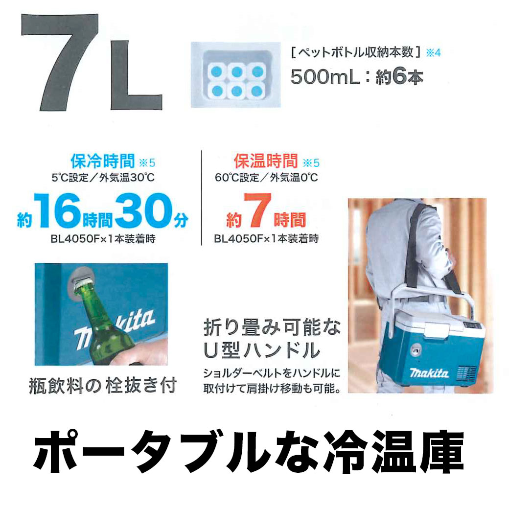 マキタ CW003GZO 充電式冷温庫(オリーブ) 40Vmax・18V対応(本体のみ 