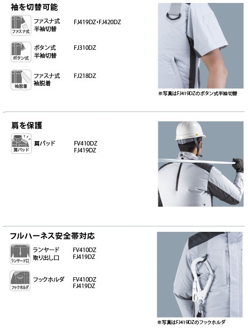 マキタ FJ214DZ (黄)/ FJ214DZO (橙) 充電式ファンジャケット (撥水+透湿性生地/反射材付)  18V/14.4V/10.8Vスライド対応(ジャケットのみ) ※ファンユニットセット・バッテリ バッテリホルダ・充電器別売 【現金特価のタナカ金物ネット店】