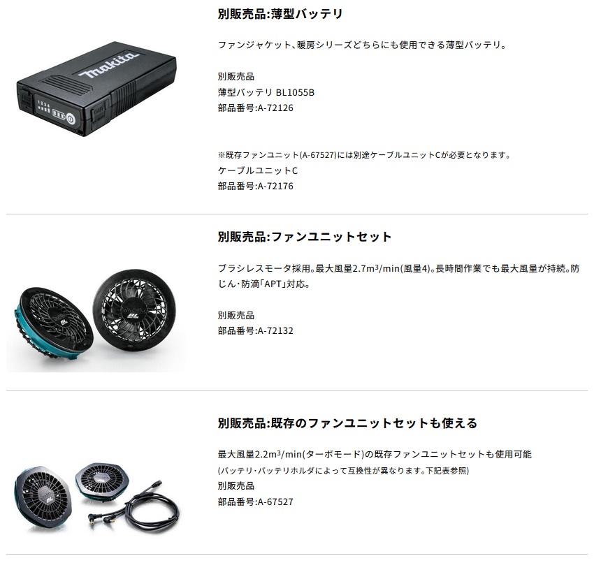 タナカ金物プロ-【2026年モデル】マキタ FV222DZ 充電式ファンベスト