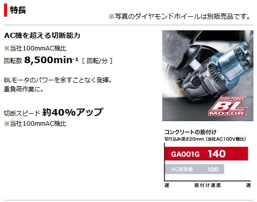 マキタ 充電式ディスクグラインダ 100mm GA001GZ (40Vmax) (本体 マキタ 充電式ディスクグラインダ 100mm GA001GZ (40Vmax) (本体