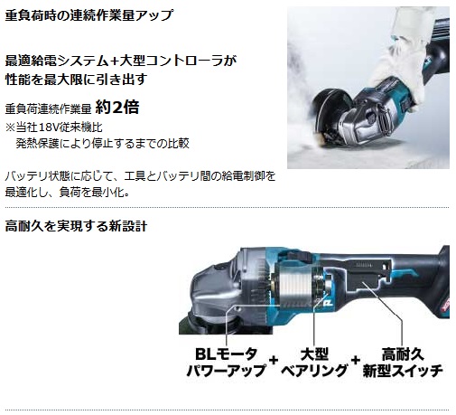 マキタ 充電式ディスクグラインダ 100mm GA001GZ (40Vmax) (本体のみ