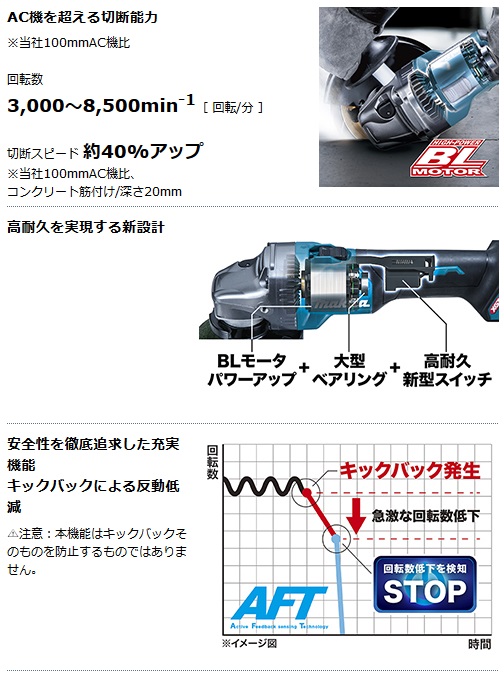 マキタ 充電式ディスクグラインダ 125mm GA018GZ (40Vmax) 無線連動