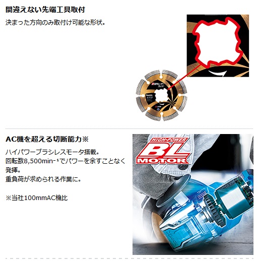 タナカ金物プロ-マキタ GA045GRMX 100mm充電式ディスクグラインダ