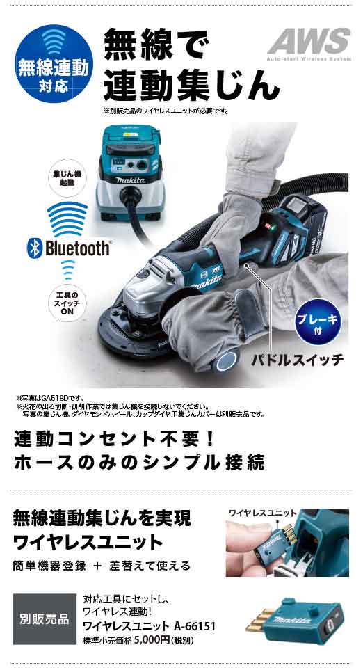 タナカ金物】マキタ 充電式ディスクグラインダ 100mm GA416DZ 14.4V対応  無線連動対応（本体のみ：バッテリ・充電器・ケース・ワイヤレスユニット別売/ パドルスイッチ）