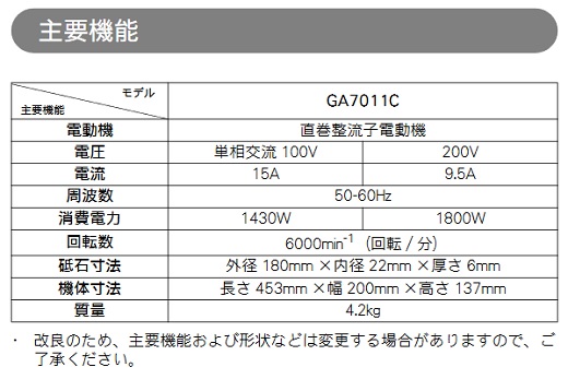 マキタ ディスクグラインダ 180mm GA7011C 単相200V【現金特価の