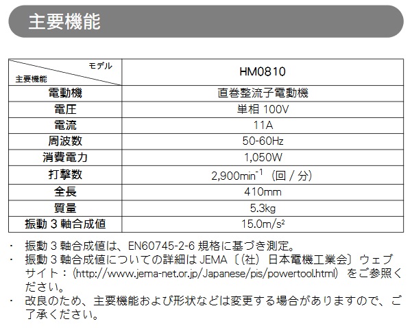 マキタ HM0810 電動ハンマ HM0810(六角シャンク) | タナカ金物『プロ』