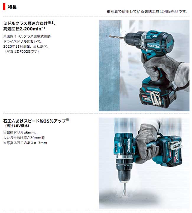 注目の福袋をピックアップ! マキタ HP002GRDX フルセット 40V 充電式
