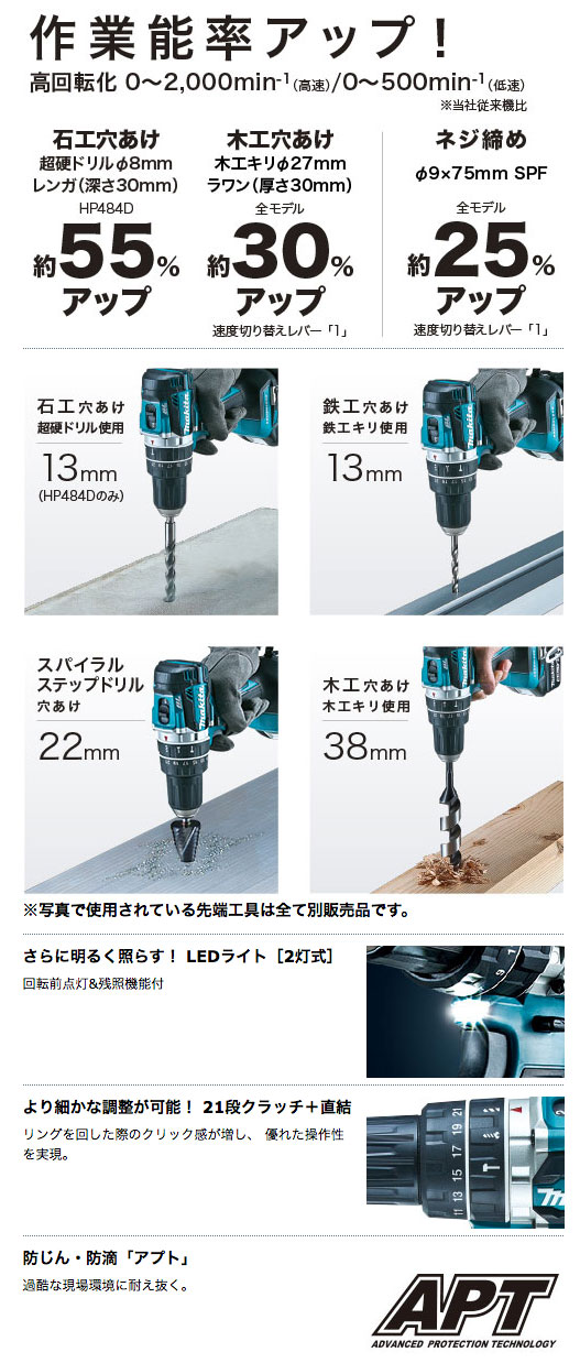 マキタ DF484DZB 充電式ドライバドリル DF484DZB (黒) 18V対応(本体