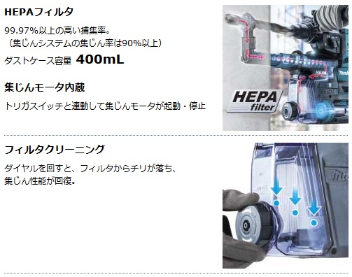 マキタ 充電式ハンマドリル 28mm HR001GZK (青) (40Vmax対応 マキタ 充電式ハンマドリル 28mm HR001GZK (青) (40Vmax対応