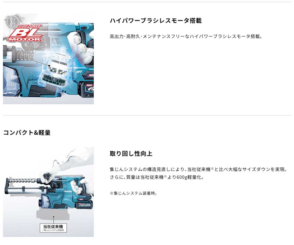 タナカ金物プロ-【在庫あり】マキタ HR011GZK 28mm充電式