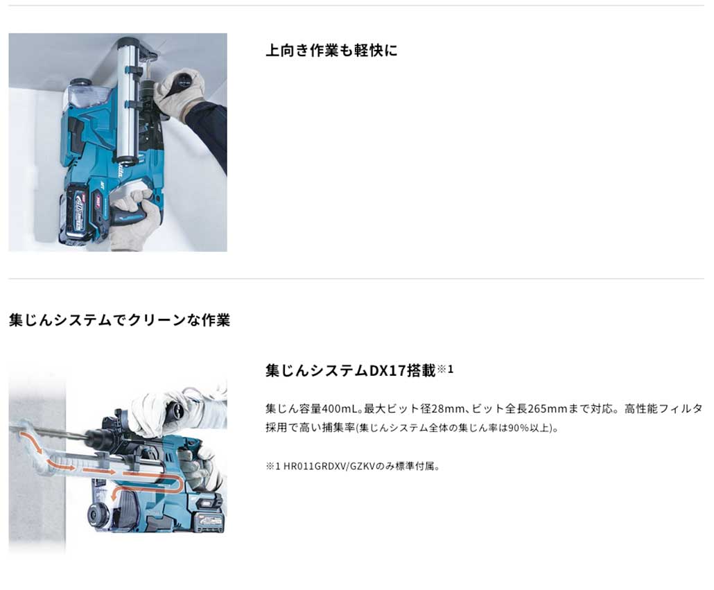 タナカ金物プロ-【在庫あり】マキタ HR011GZKV 28mm充電式