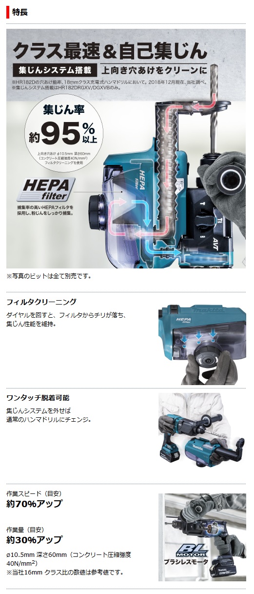 マキタ HR182DZKV 18mm 充電式ハンマドリル(青) HR182DZKV (18V対応