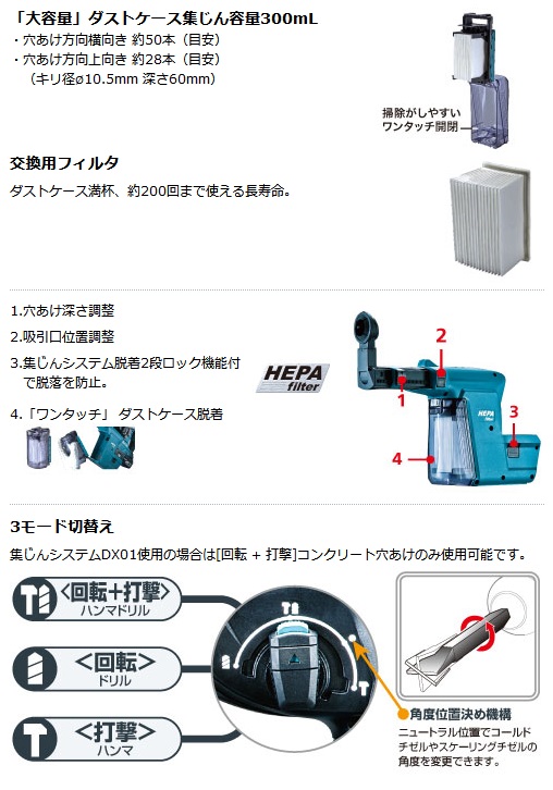 マキタ 充電式ハンマドリル 24mm HR244DZKV （青）(18V対応) [本体